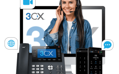 3CX Communications System