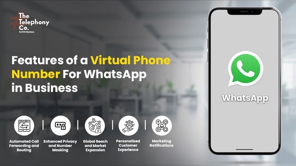 Virtual Phone Numbers for WhatsApp