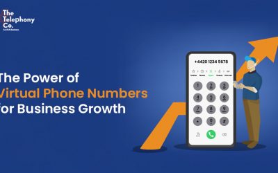 ThePower of Virtual Phone Numbers for Business Growth