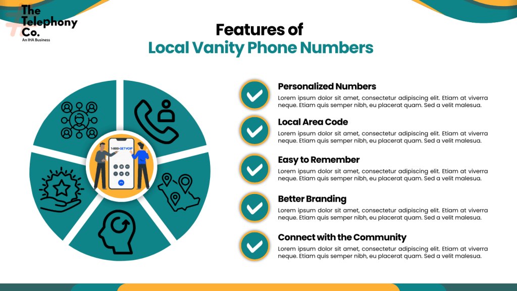 Local Vanity Phone Numbers