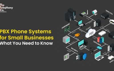 PBX Phone System for Small Business: What You Need to Know