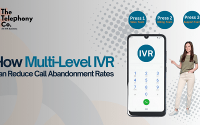 How Multi-Level IVR Can Reduce Call Abandonment Rates  