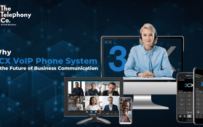 Why 3CX VoIP Phone System is the Future of Business Communication