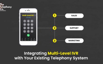 Integrating Multi-Level IVR with Your Existing Telephony System  