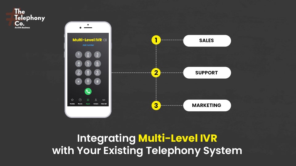 Integrating Multi-Level IVR with Your Existing Telephony System  