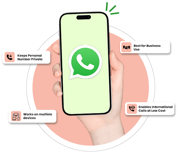 Business Virtual Number for Whatsapp