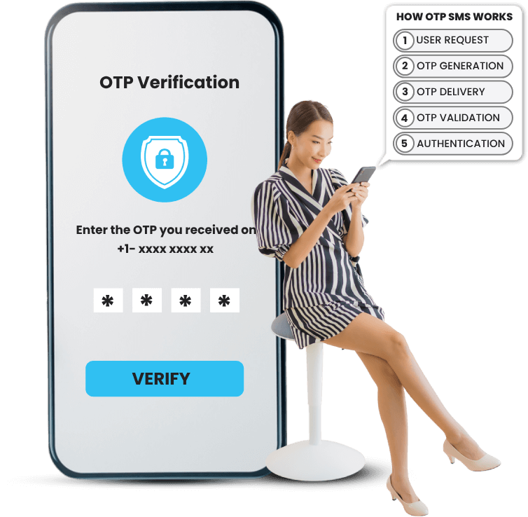 OTP SMS Service Provider